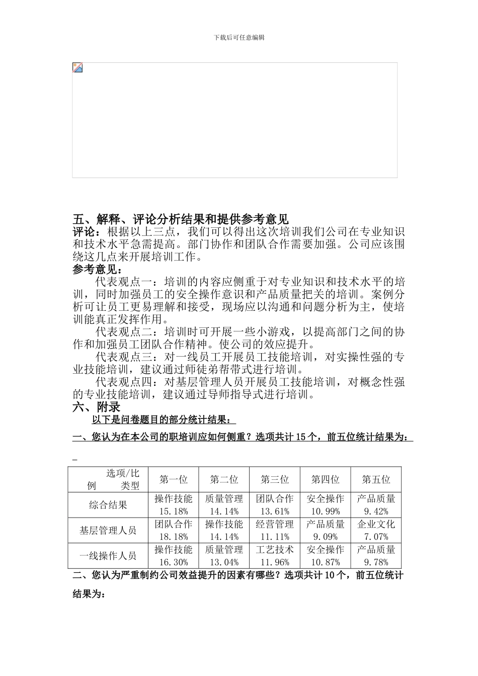 XX公司培训需求分析报告_第3页