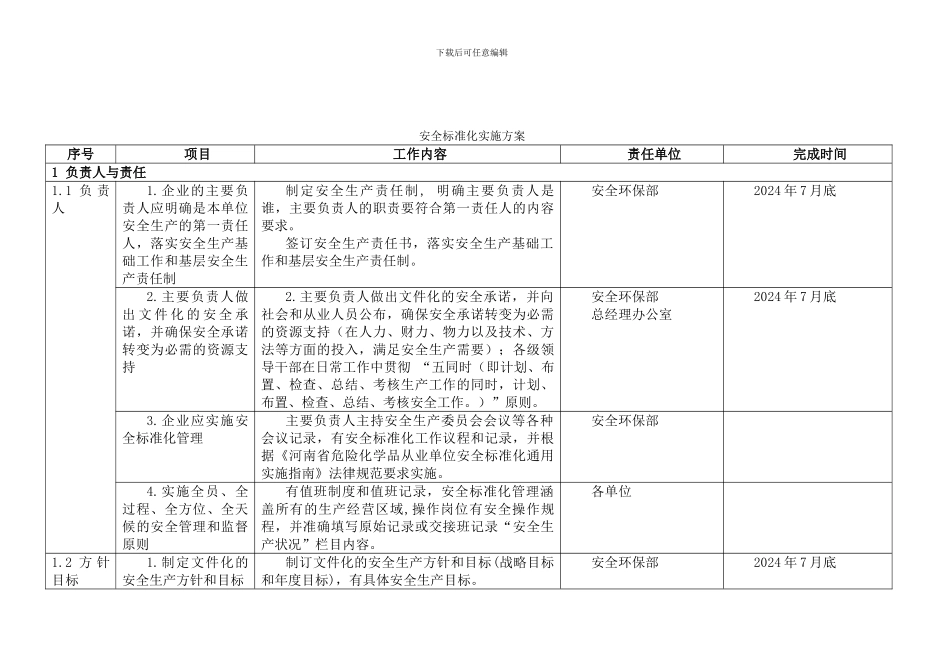 xx公司安全标准化实施方案细则2_第1页