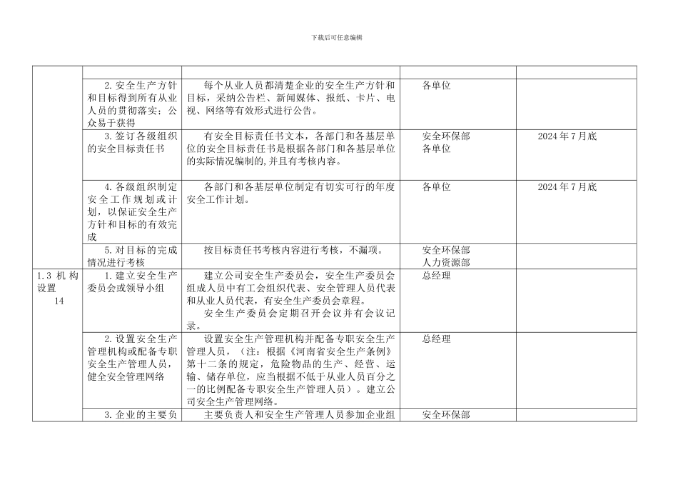 xx公司安全标准化实施方案细则2_第2页