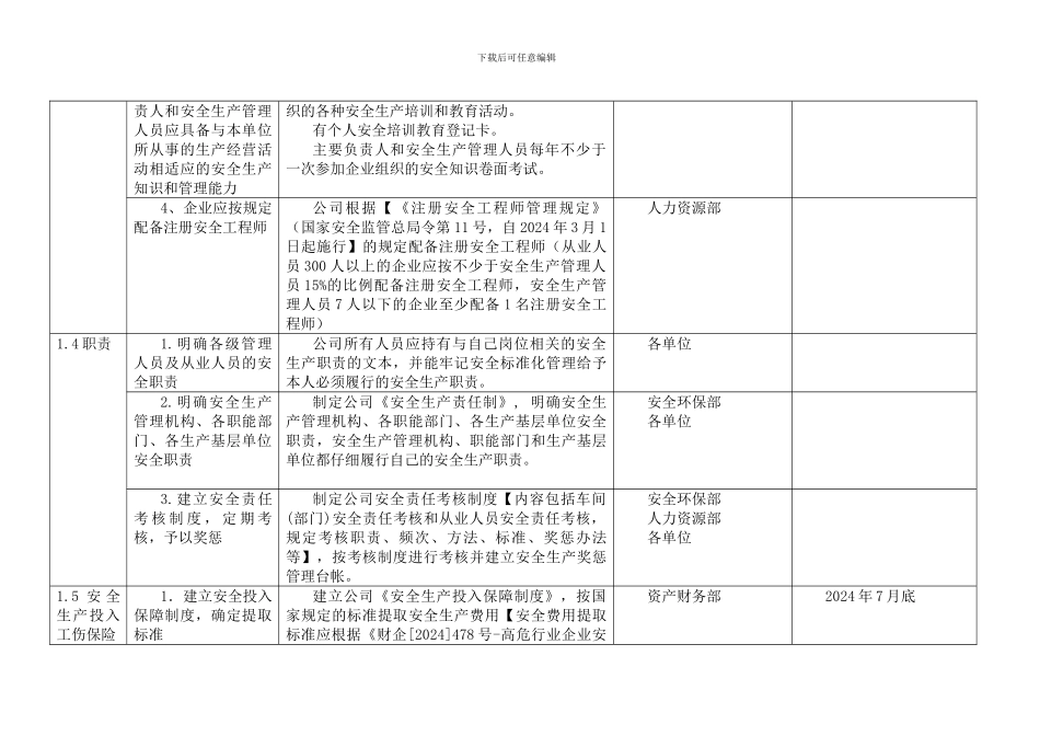 xx公司安全标准化实施方案细则2_第3页