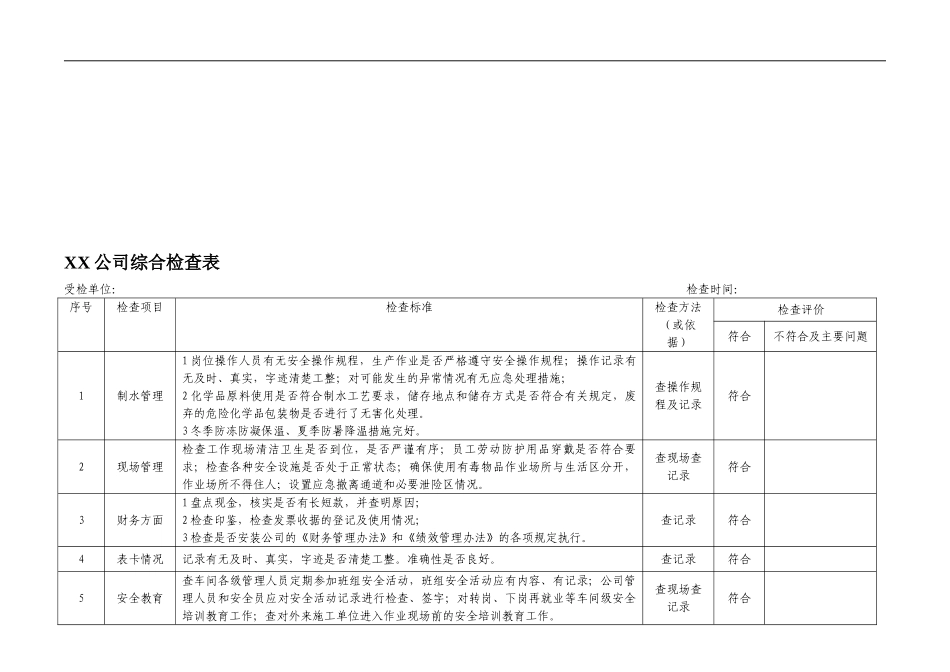 XX公司安全生产综合检查表_第1页
