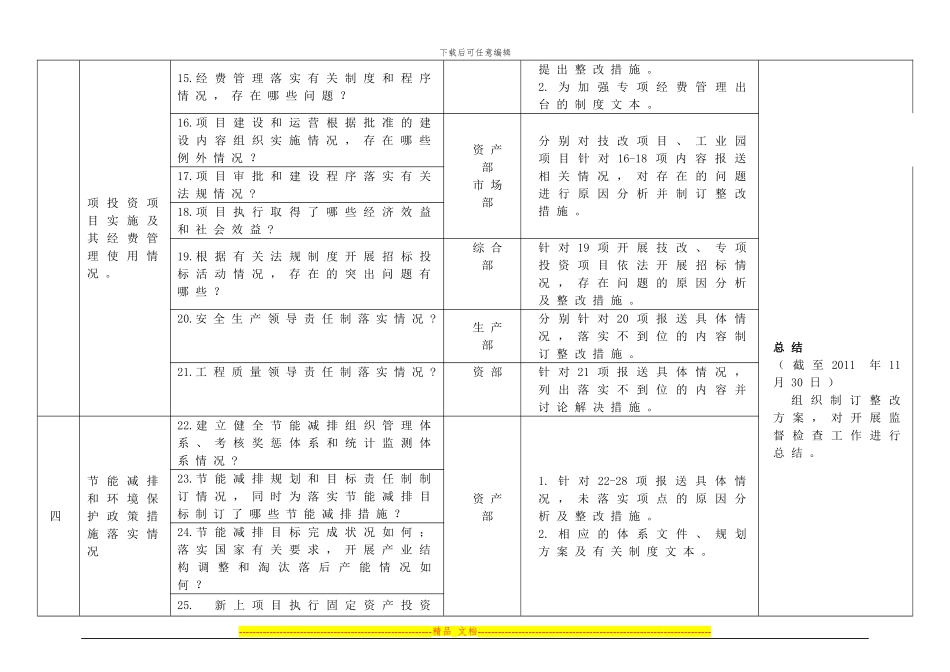 XX公司开展加快转变经济发展方式监督检查工作推进方案_第3页