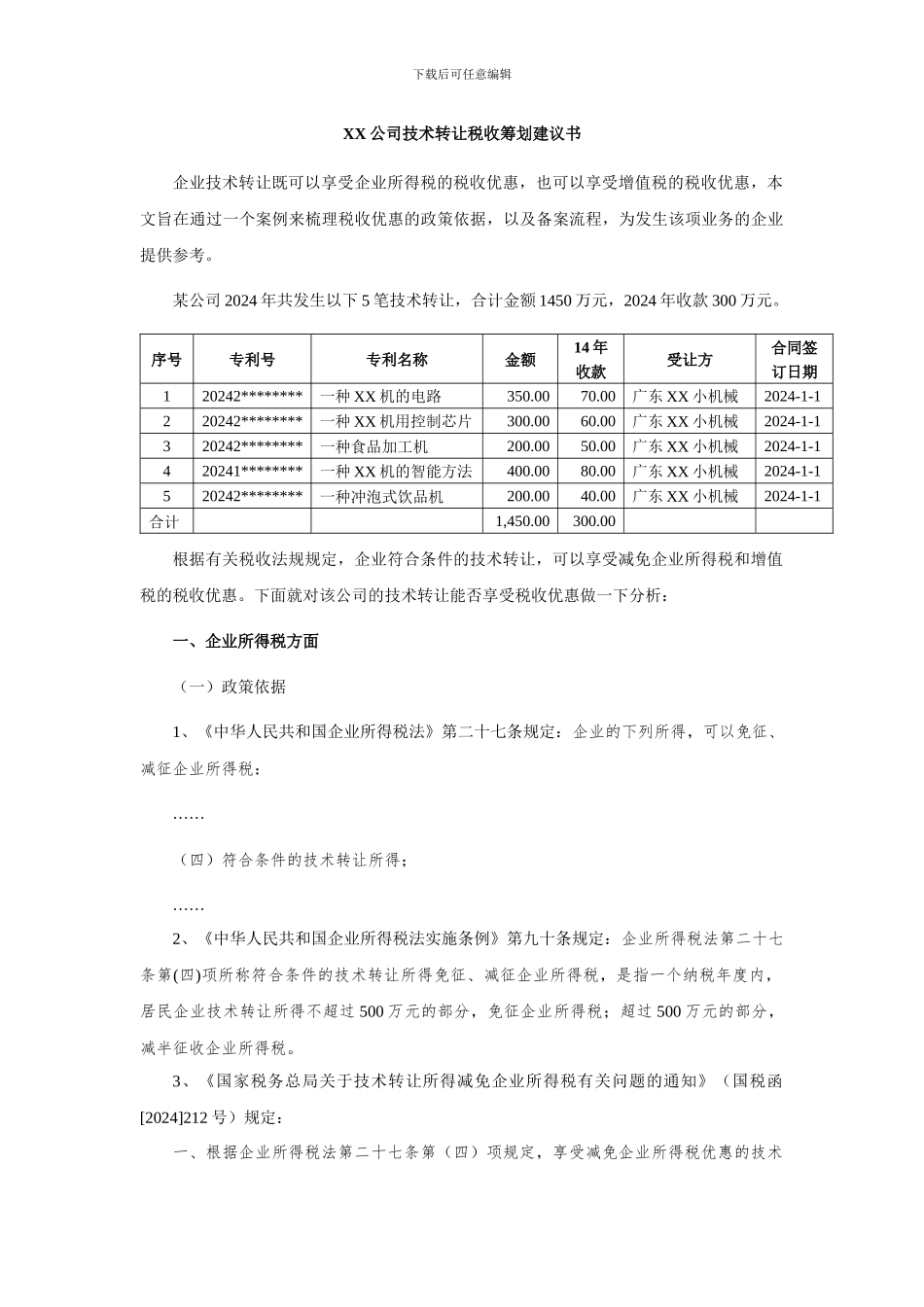 XX公司技术转让税收筹划建议书_第1页