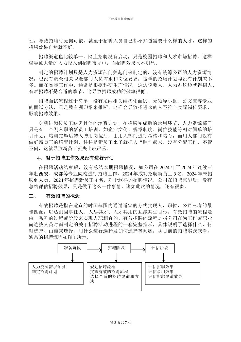 XX公司招聘问题研究_第3页