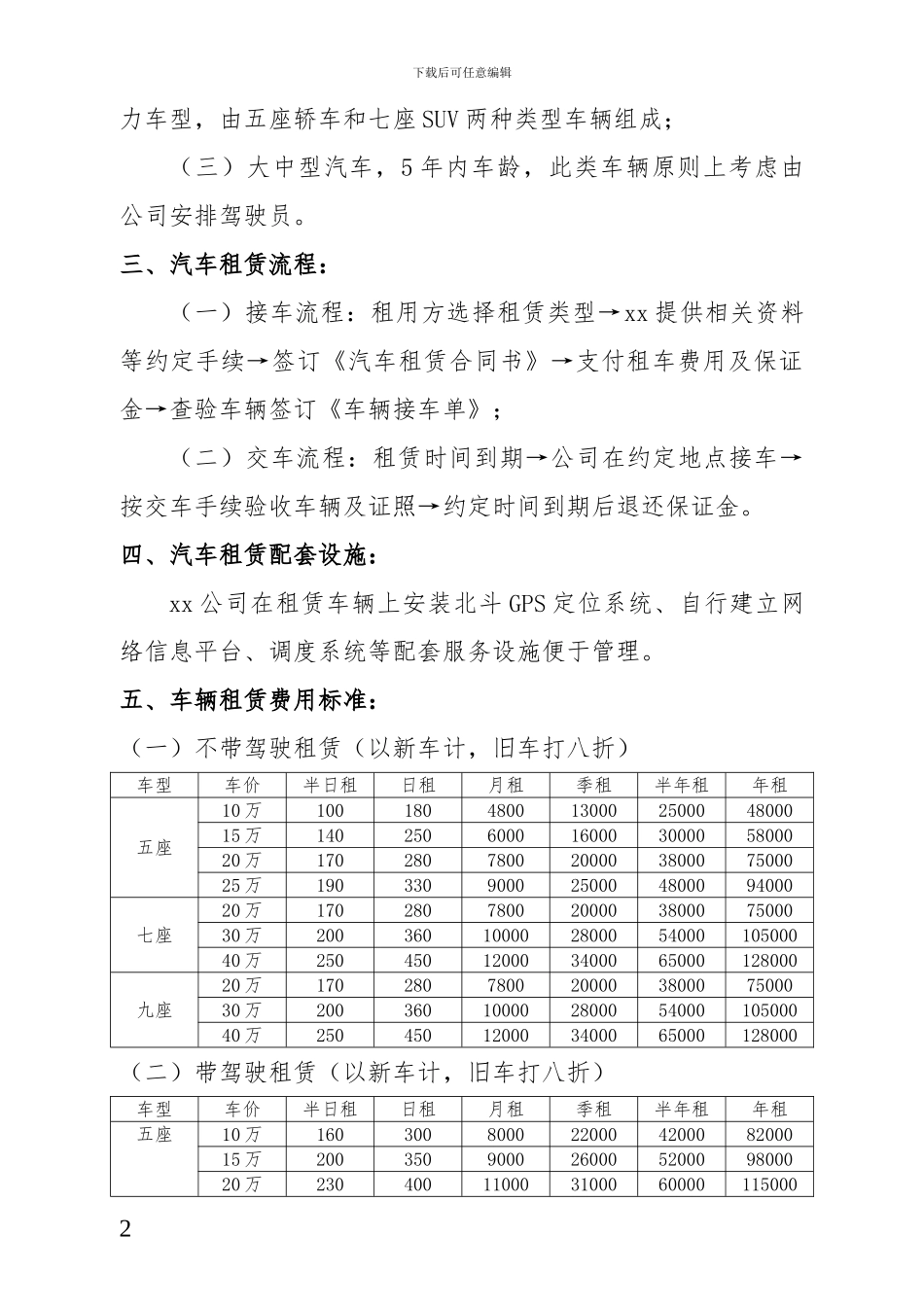 xx公司汽车租赁运营方案-0227_第2页
