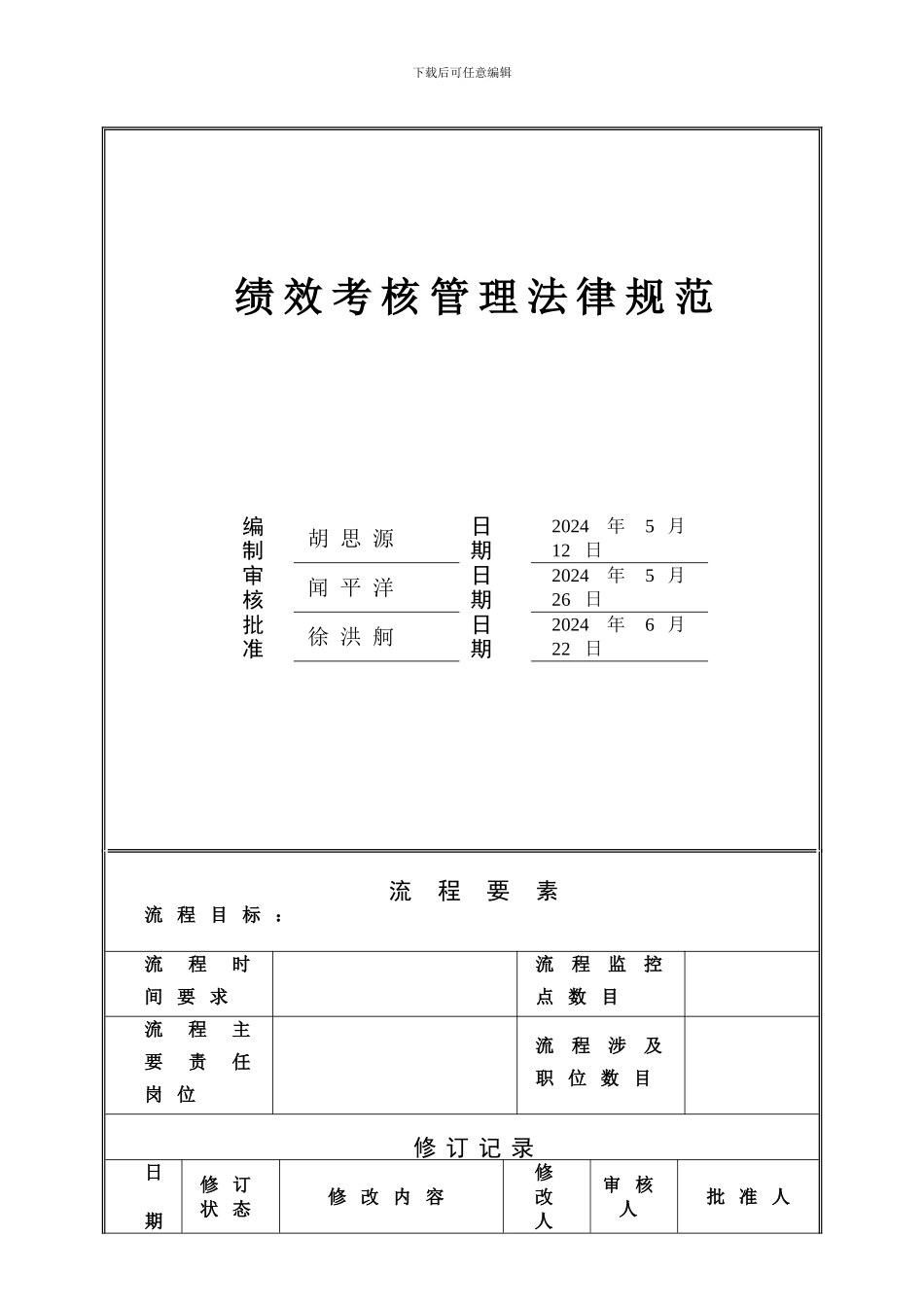 XX公司绩效考核管理规范_第1页