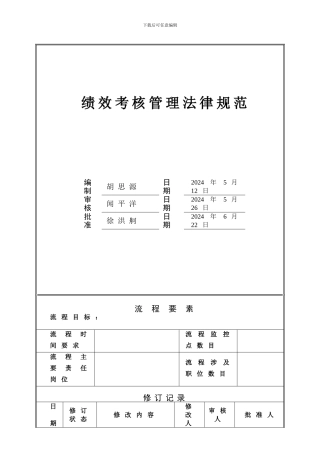 XX公司绩效考核管理规范
