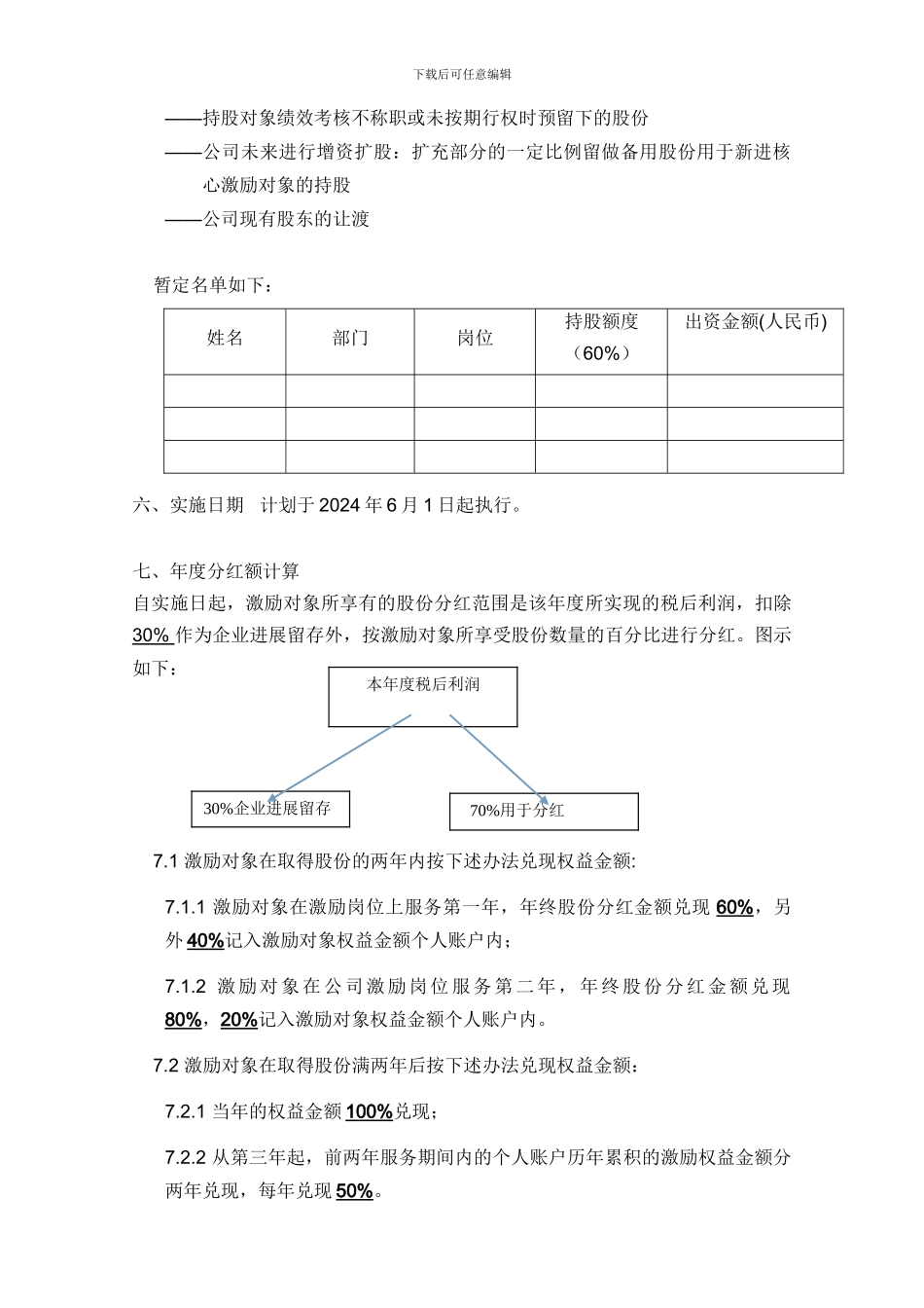 xx公司股权激励方案_第2页