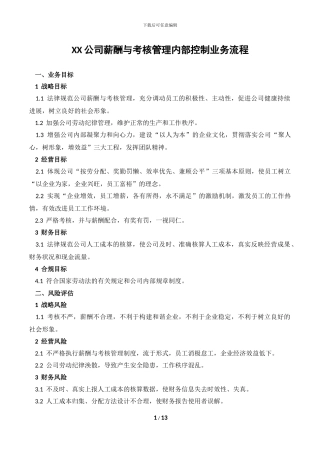 XX公司薪酬与考核管理内部控制业务流程