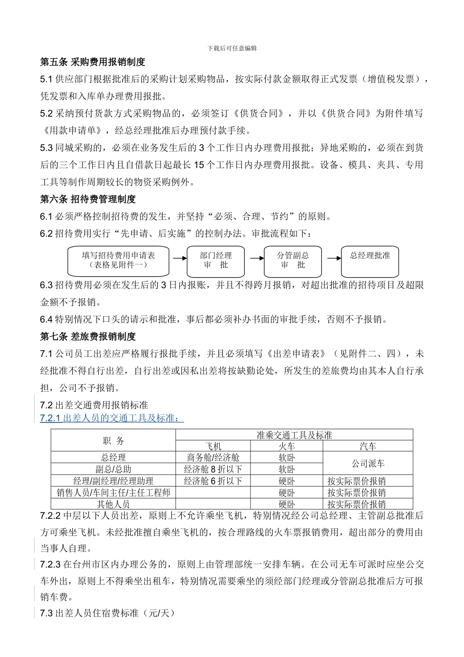 xx公司费用报销制度_第2页