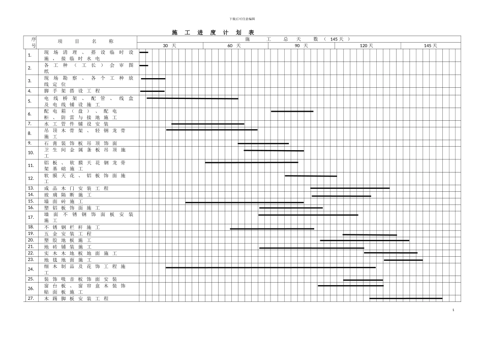 xx办公楼装饰工程施工进度计划表_第1页