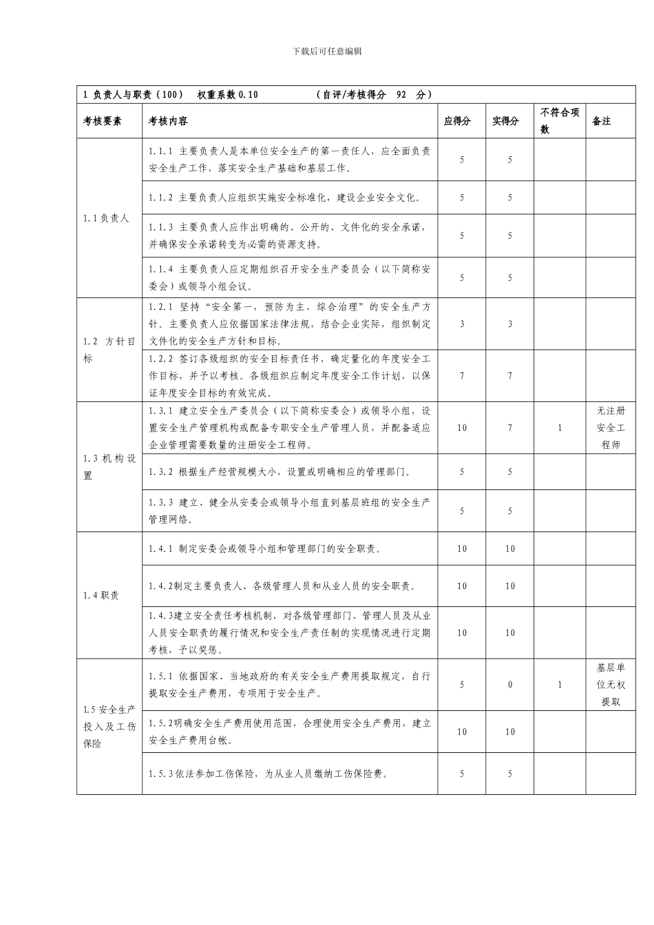 XX加油站危险化学品从业单位安全标准化自评_第2页