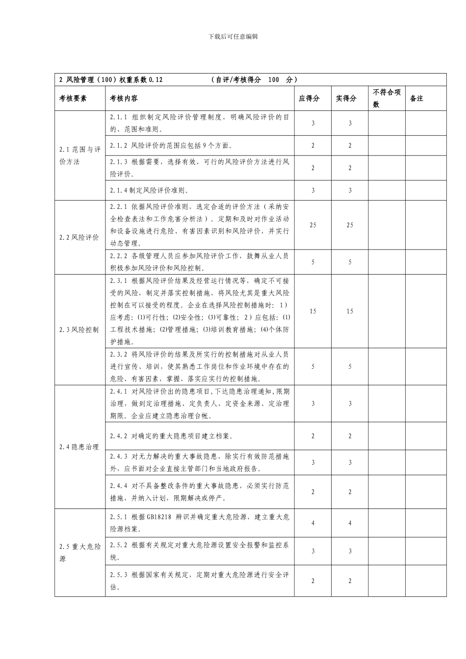 XX加油站危险化学品从业单位安全标准化自评_第3页