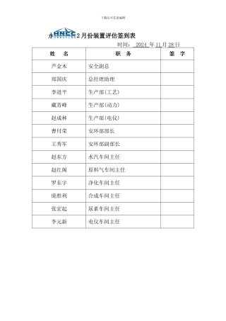 xx化工2024年11月份安全生产状况评价和12月份安全形势评估报告