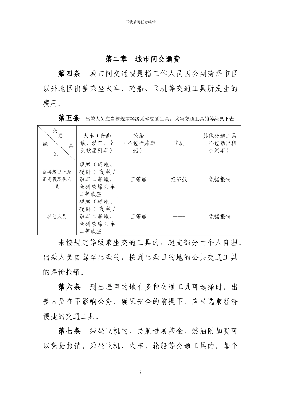XX医院差旅费管理办法_第2页