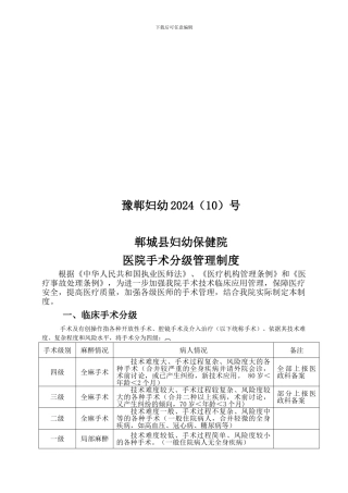 XX医院手术分级管理制度