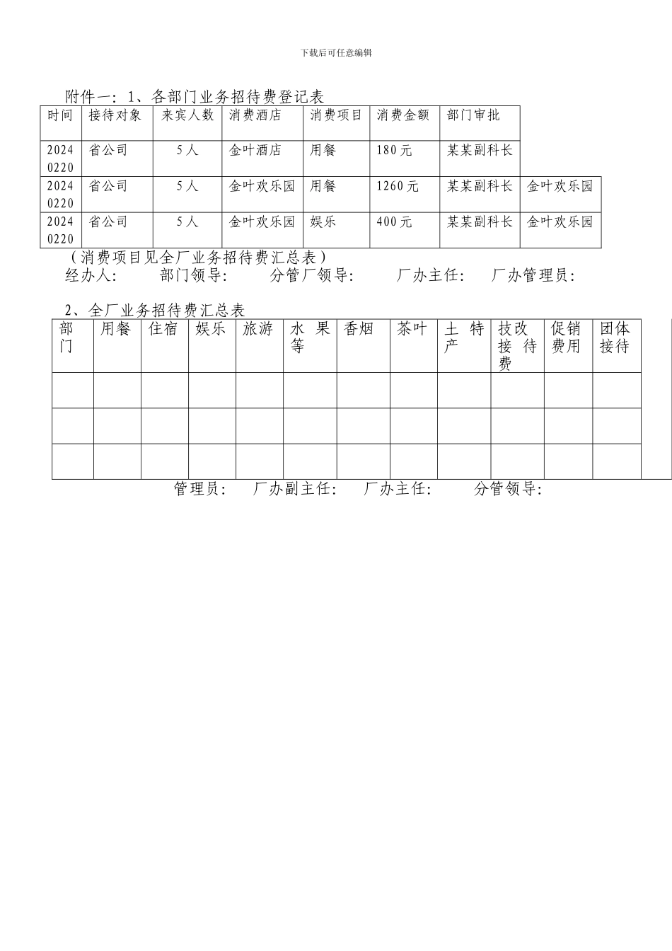 XX厂接待工作管理制度-HR猫猫_第3页