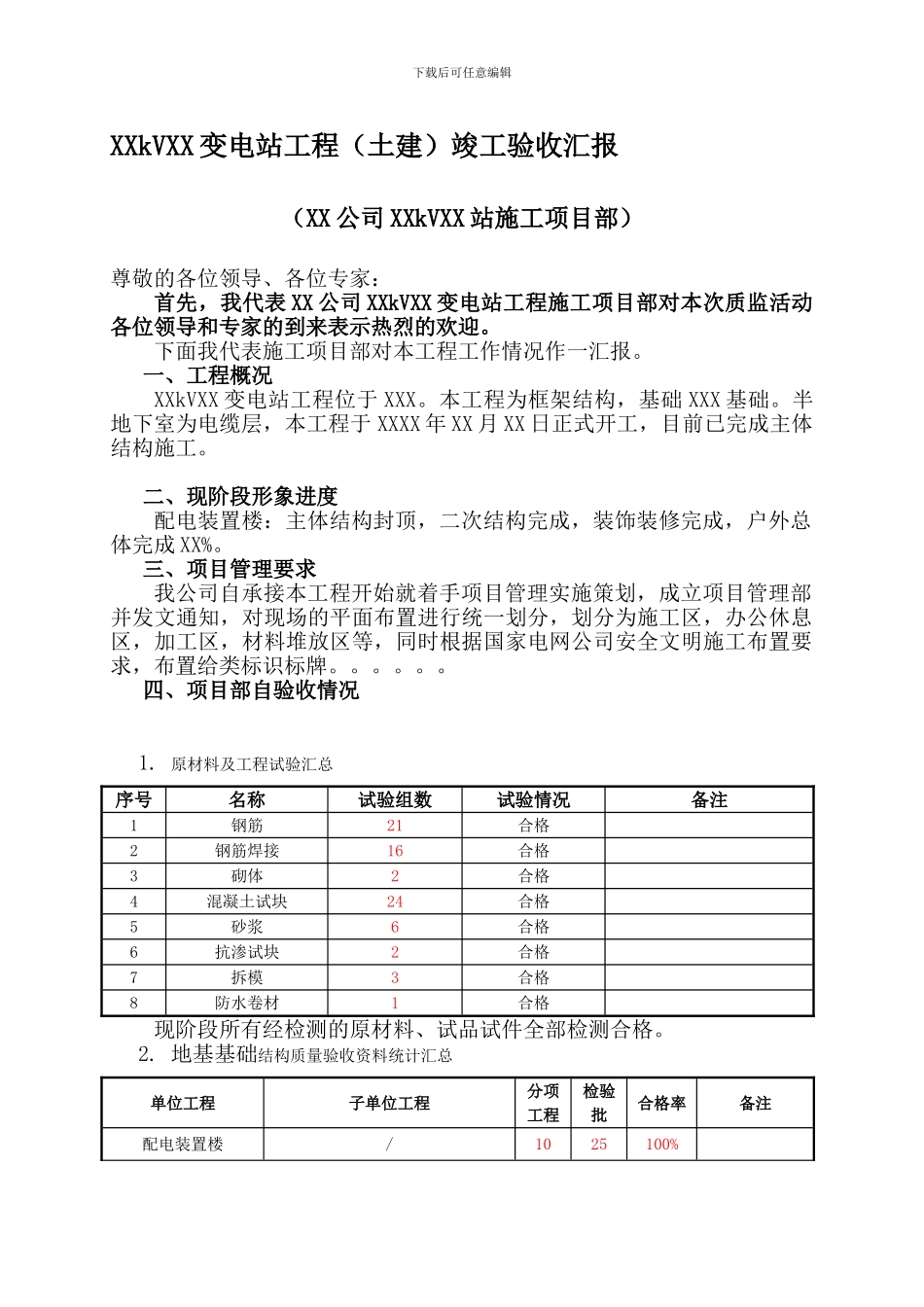 XX变电站工程竣工验收汇报_第1页