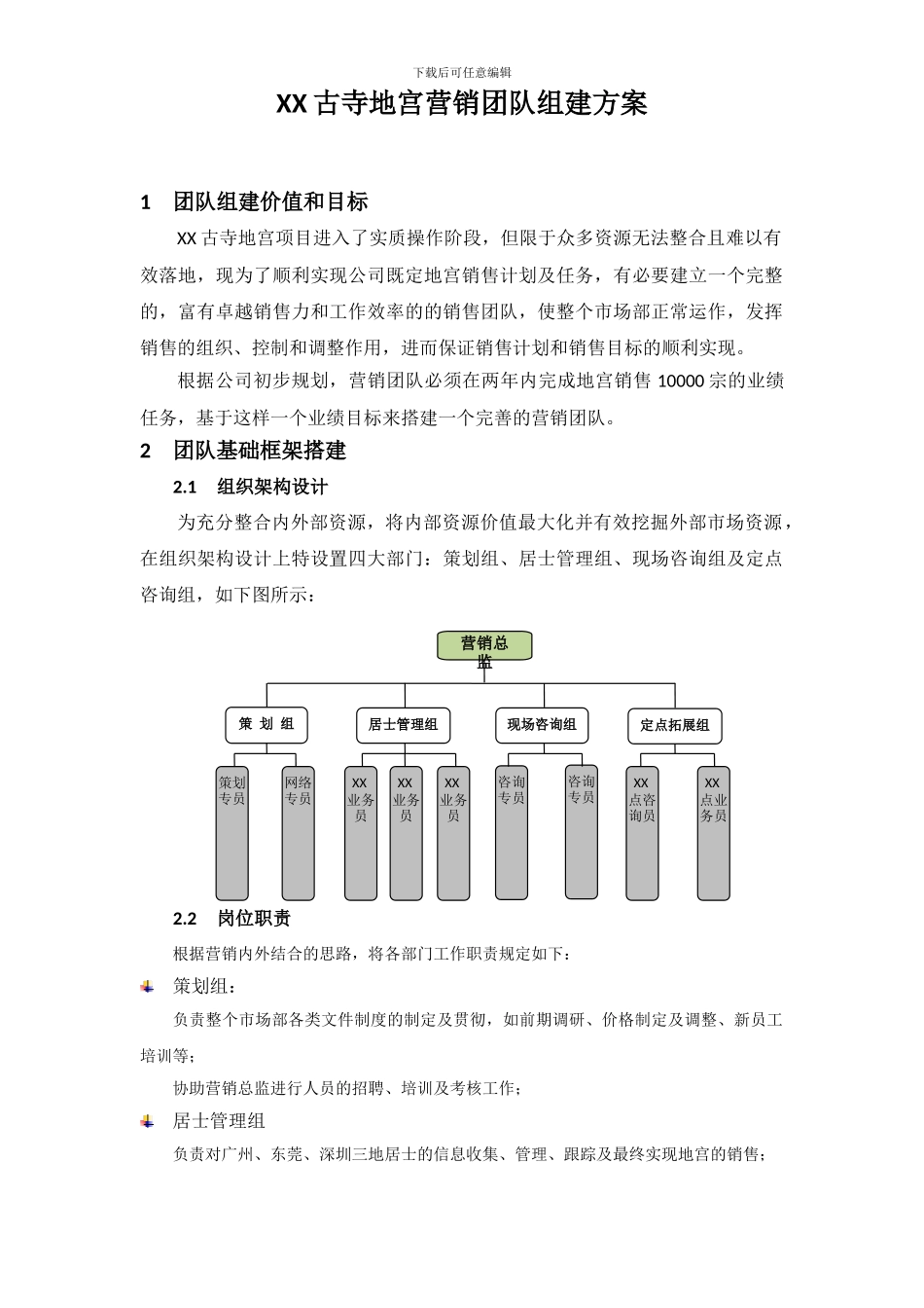 XX古寺地宫营销团队组建方案_第1页