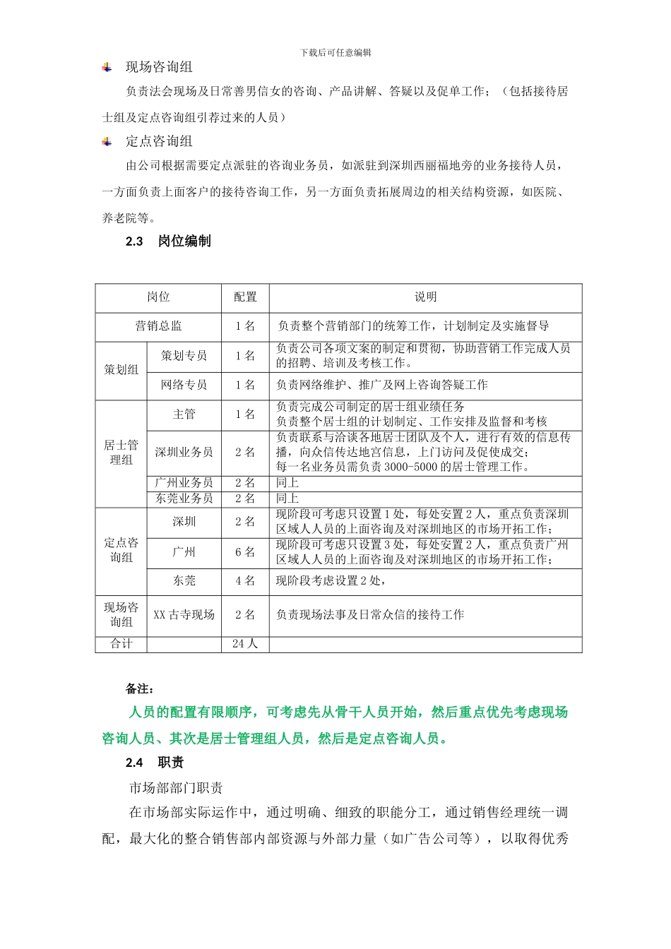 XX古寺地宫营销团队组建方案_第2页