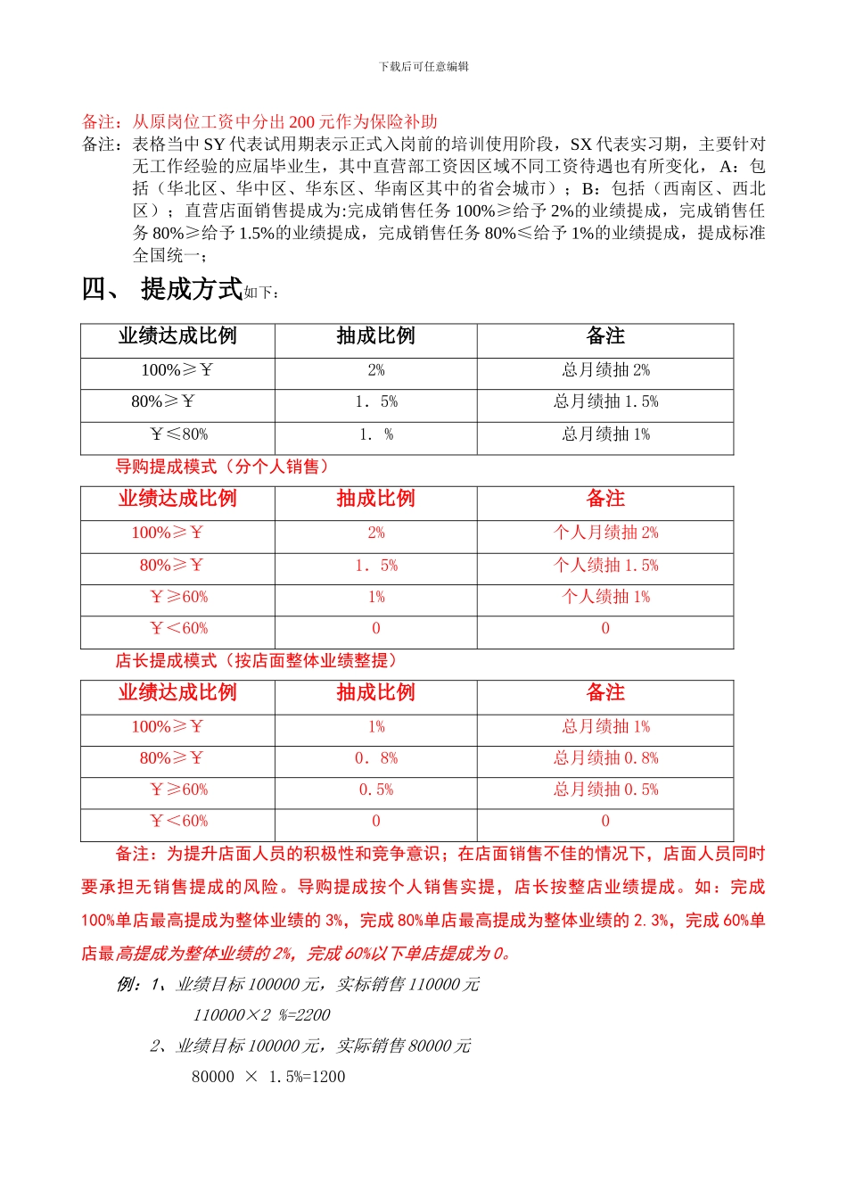 XX品牌直营店员工薪资制度_第3页