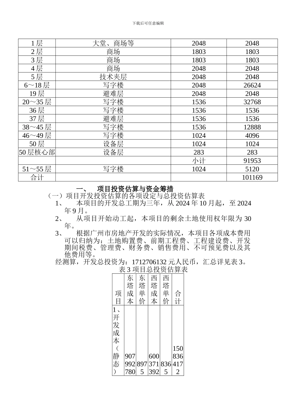 XX商业大厦项目财务分析报告_第2页