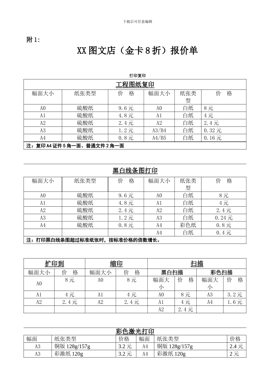 XX图文会员制度策划书_第2页