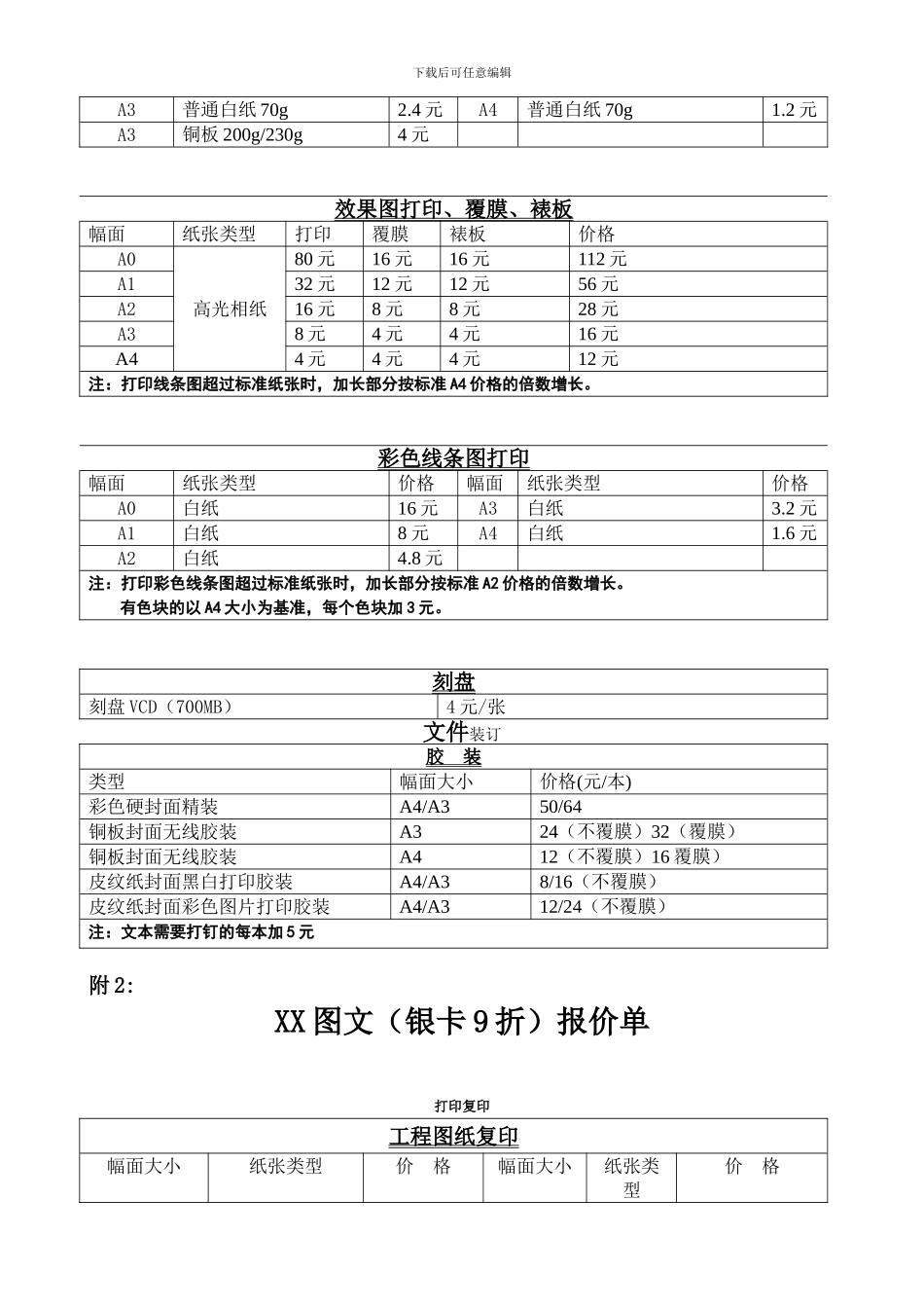 XX图文会员制度策划书_第3页