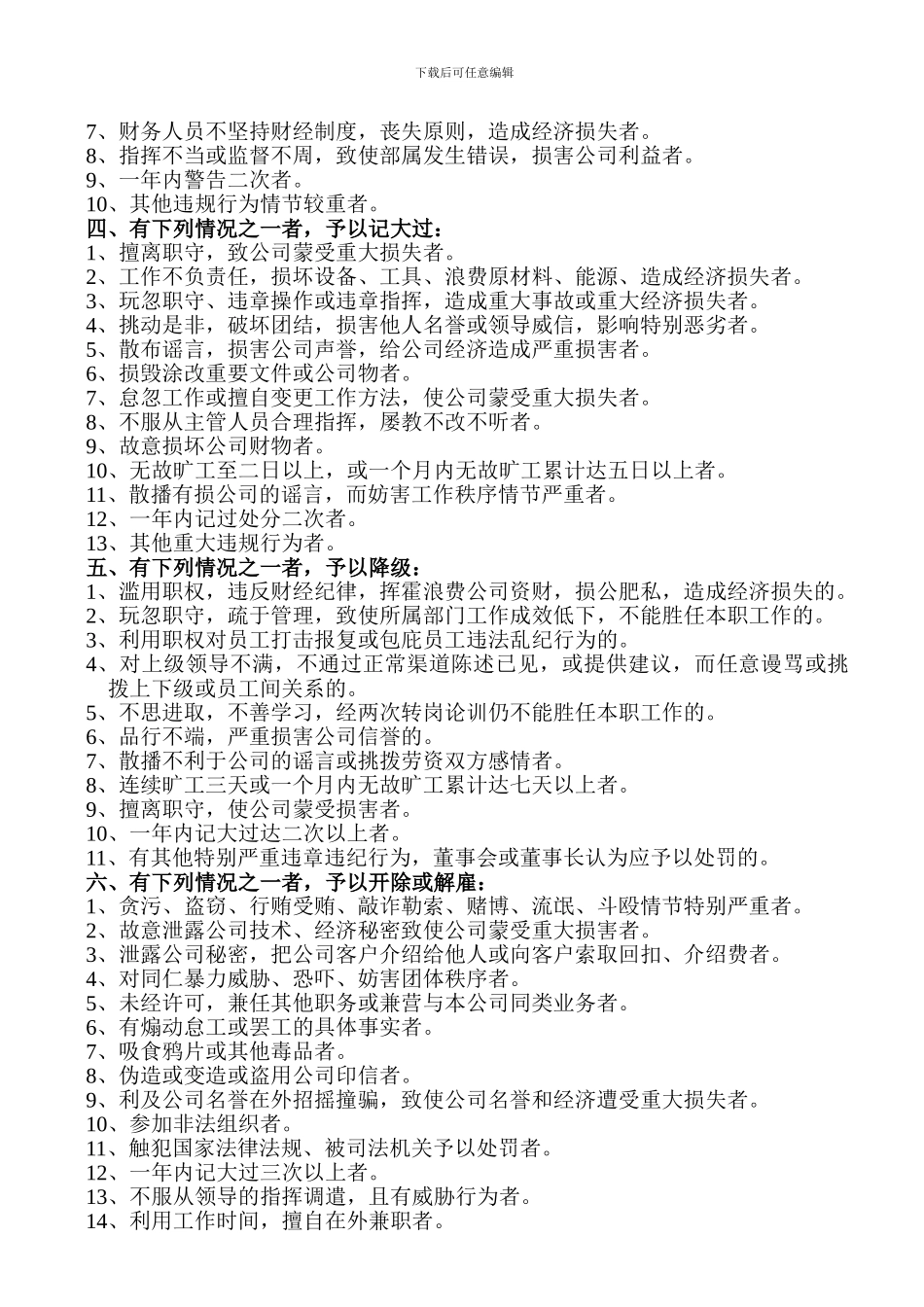 xx地产公司员工奖惩细则_第3页