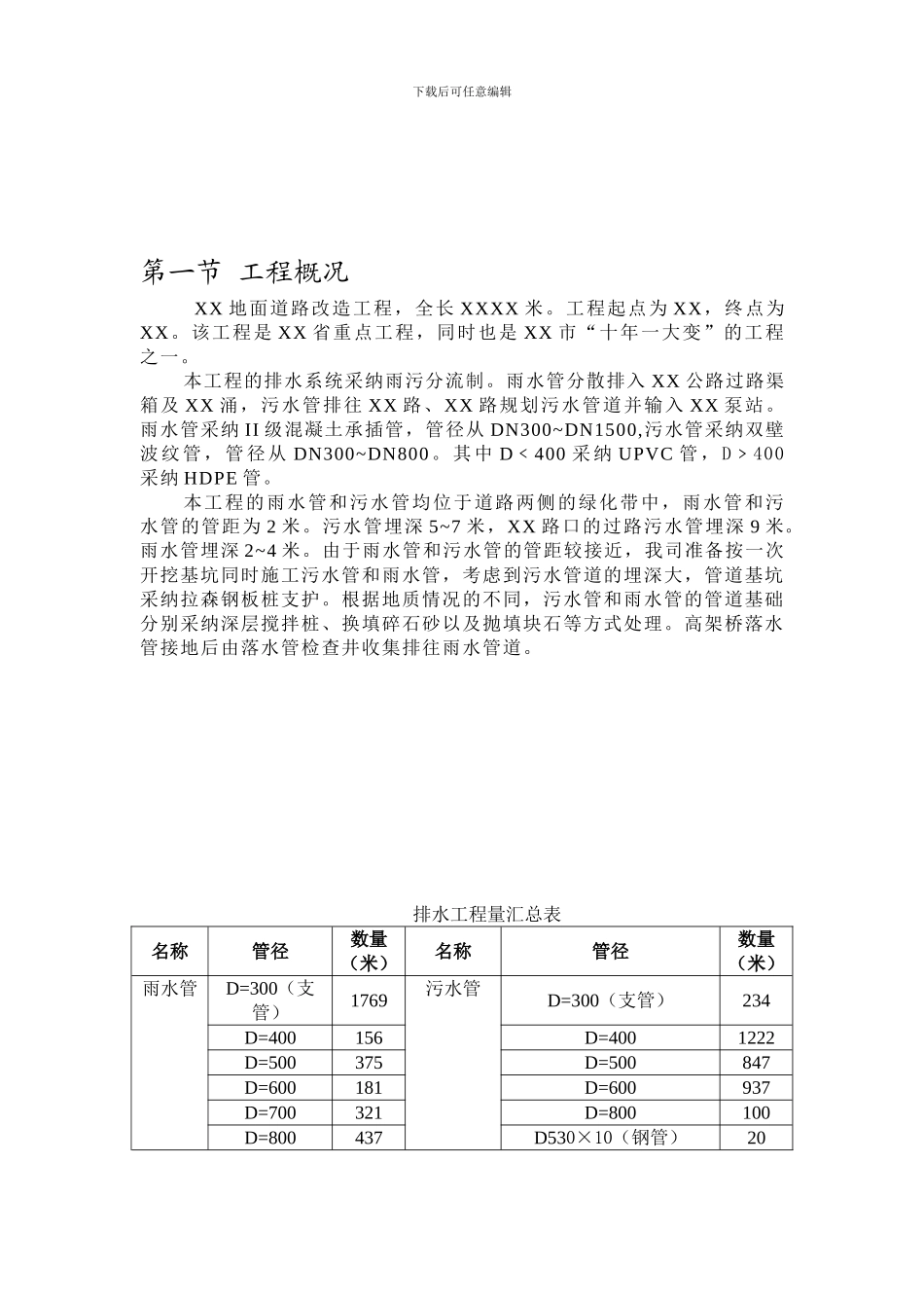 XX地面道路改造工程排水施工方案_第1页
