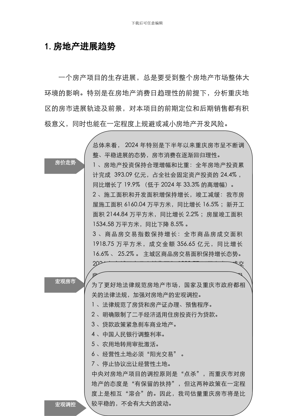 XX大厦酒店式公寓策划方案_第1页