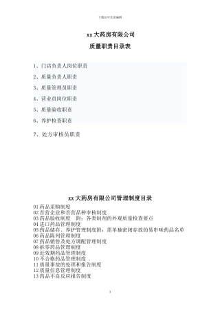 xx大药房有限公司药店质量制度
