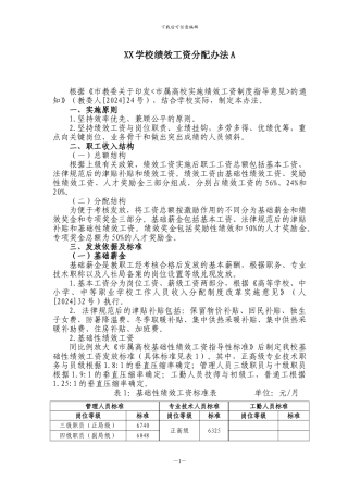 XX学校绩效分配办法