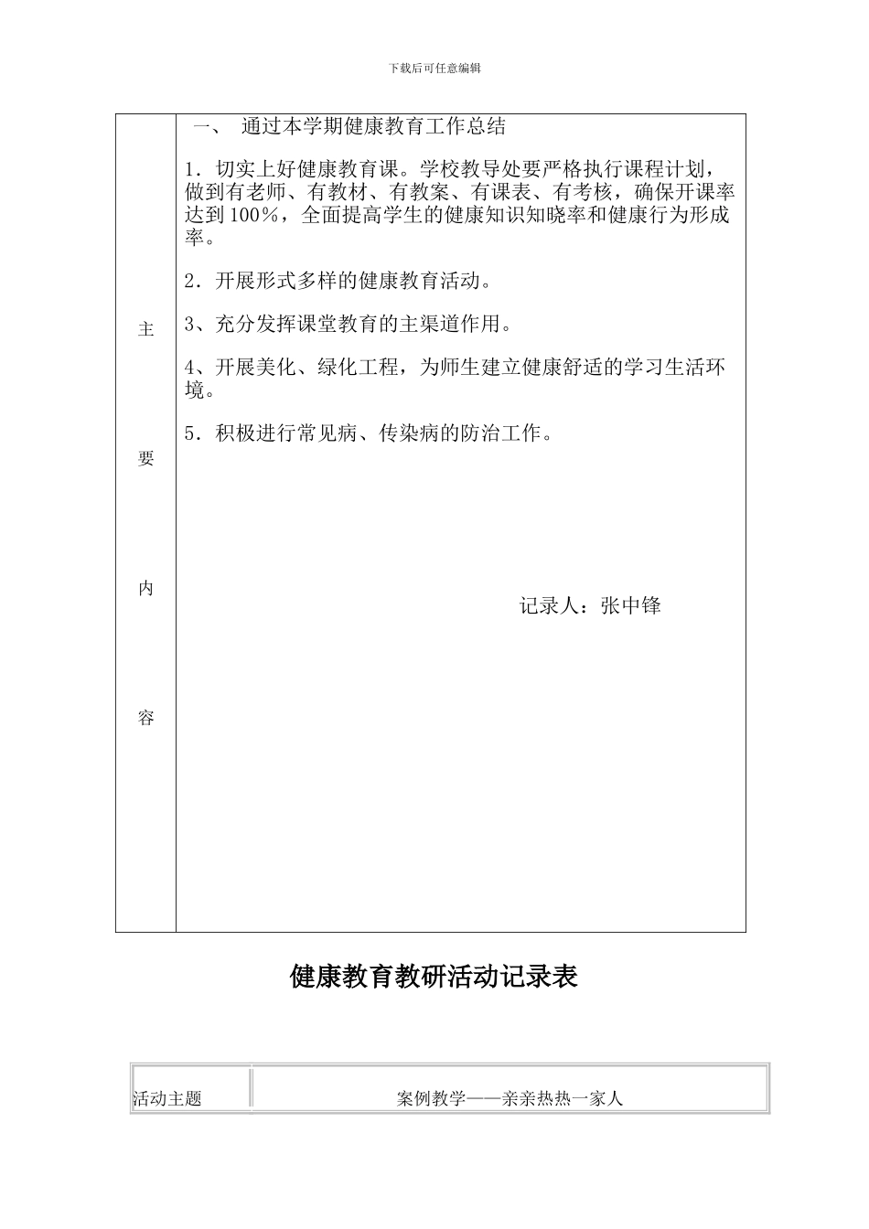 XX小学健康教育会议记录_第3页