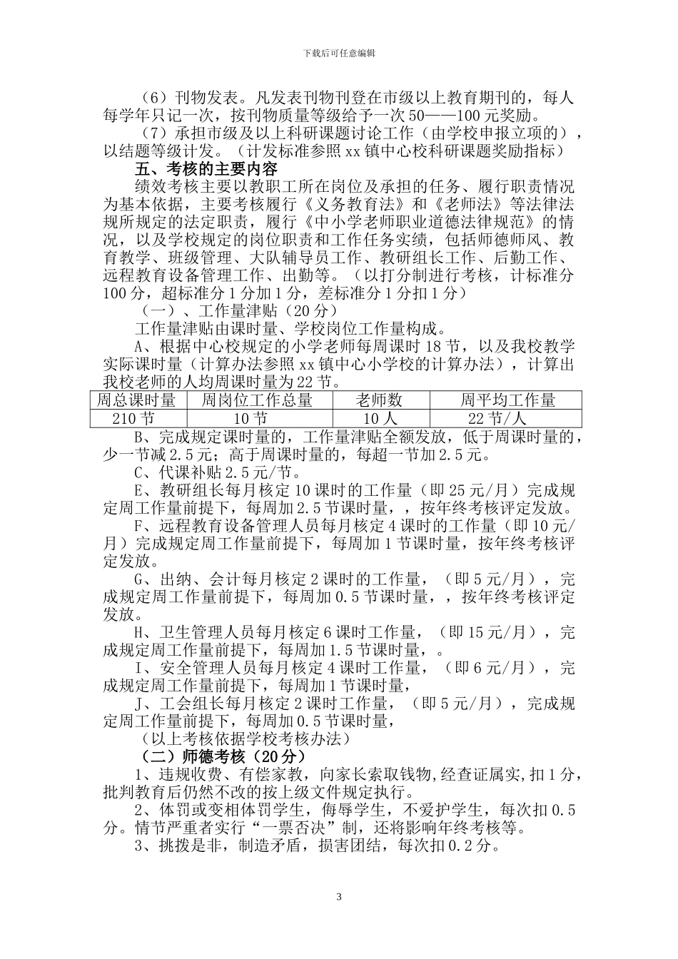 xx小学奖励性绩效工资分配方案_第3页