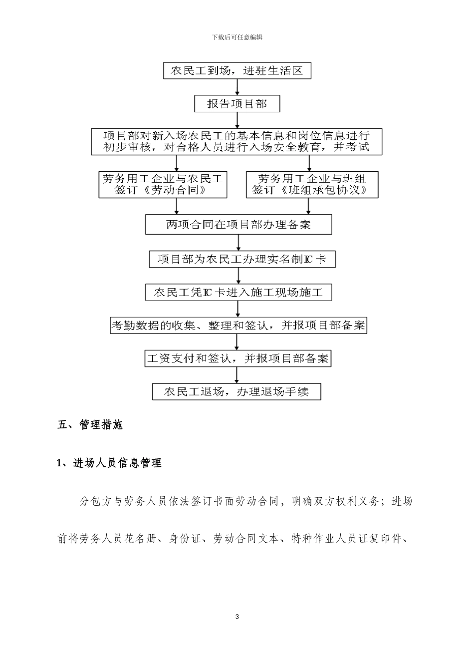 XX工程项目部实名制管理方案_第3页