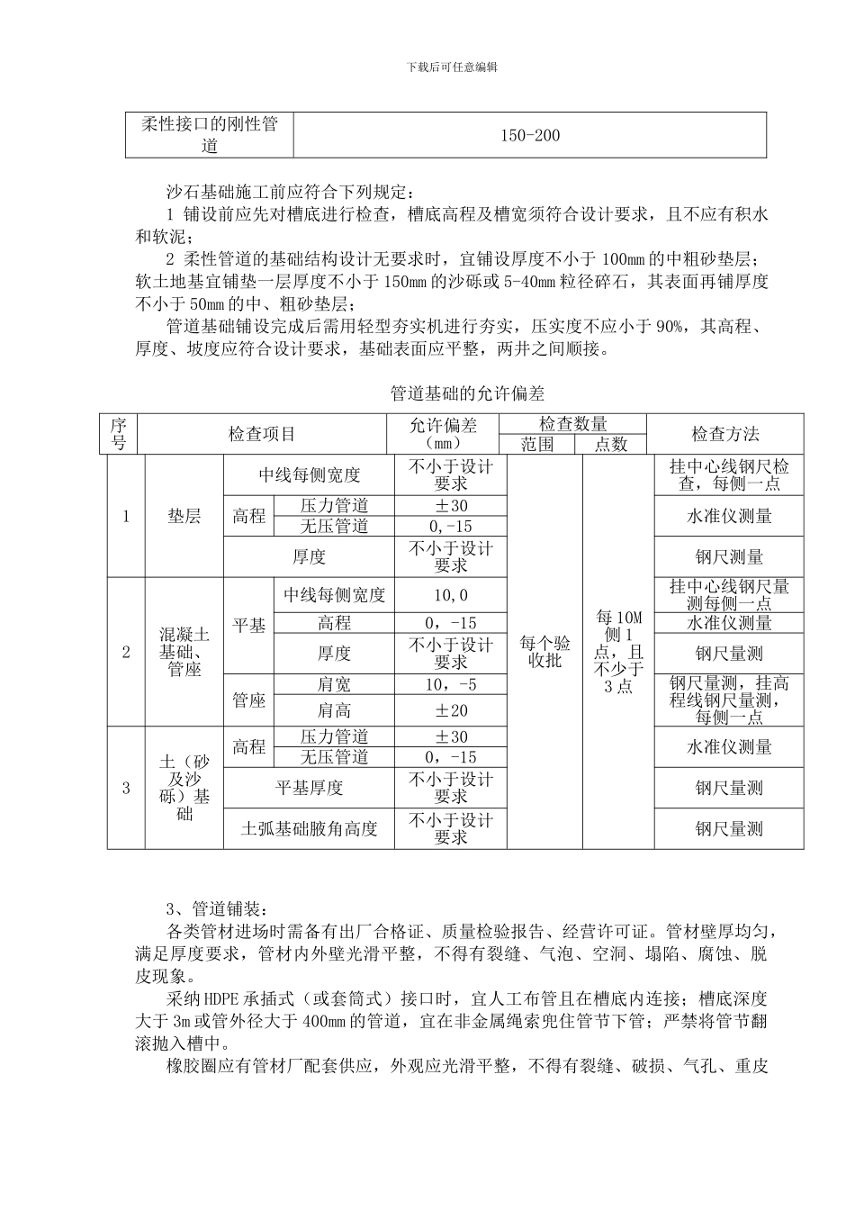 XX市政配套工程-排水工程施工管理方案_第3页