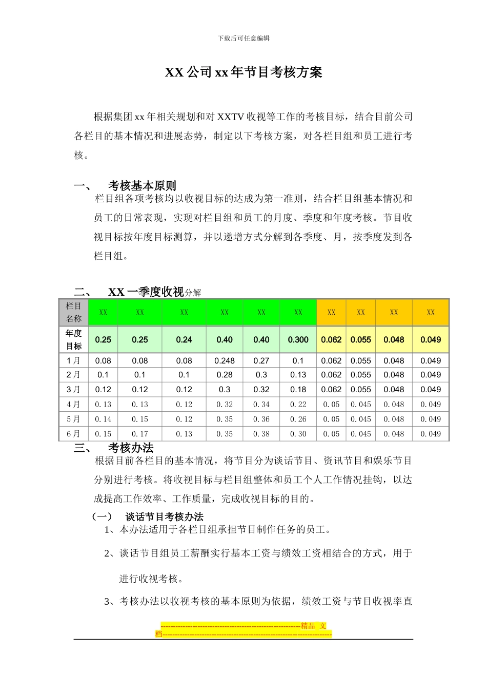 XX年X卫视节目绩效考核方案_第1页