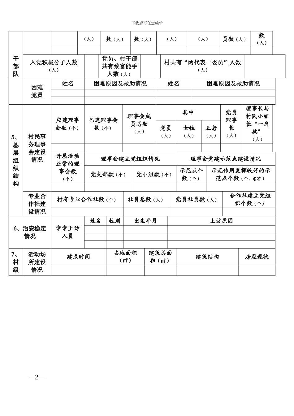 XX市行政村基本信息登记表_第2页
