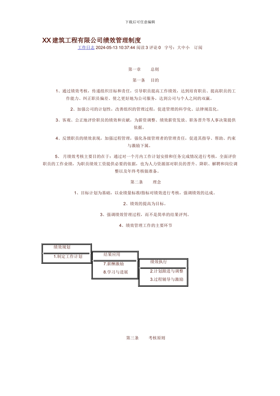 XX建筑工程有限公司绩效管理制度_第1页