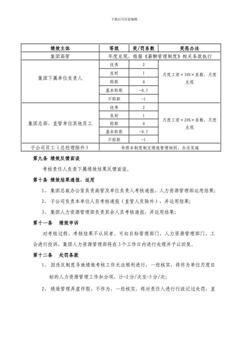 XX建设集团有限公司绩效管理制度_第3页
