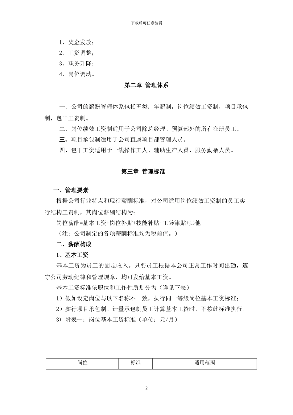 XX建设有限公司薪酬管理制度_第2页