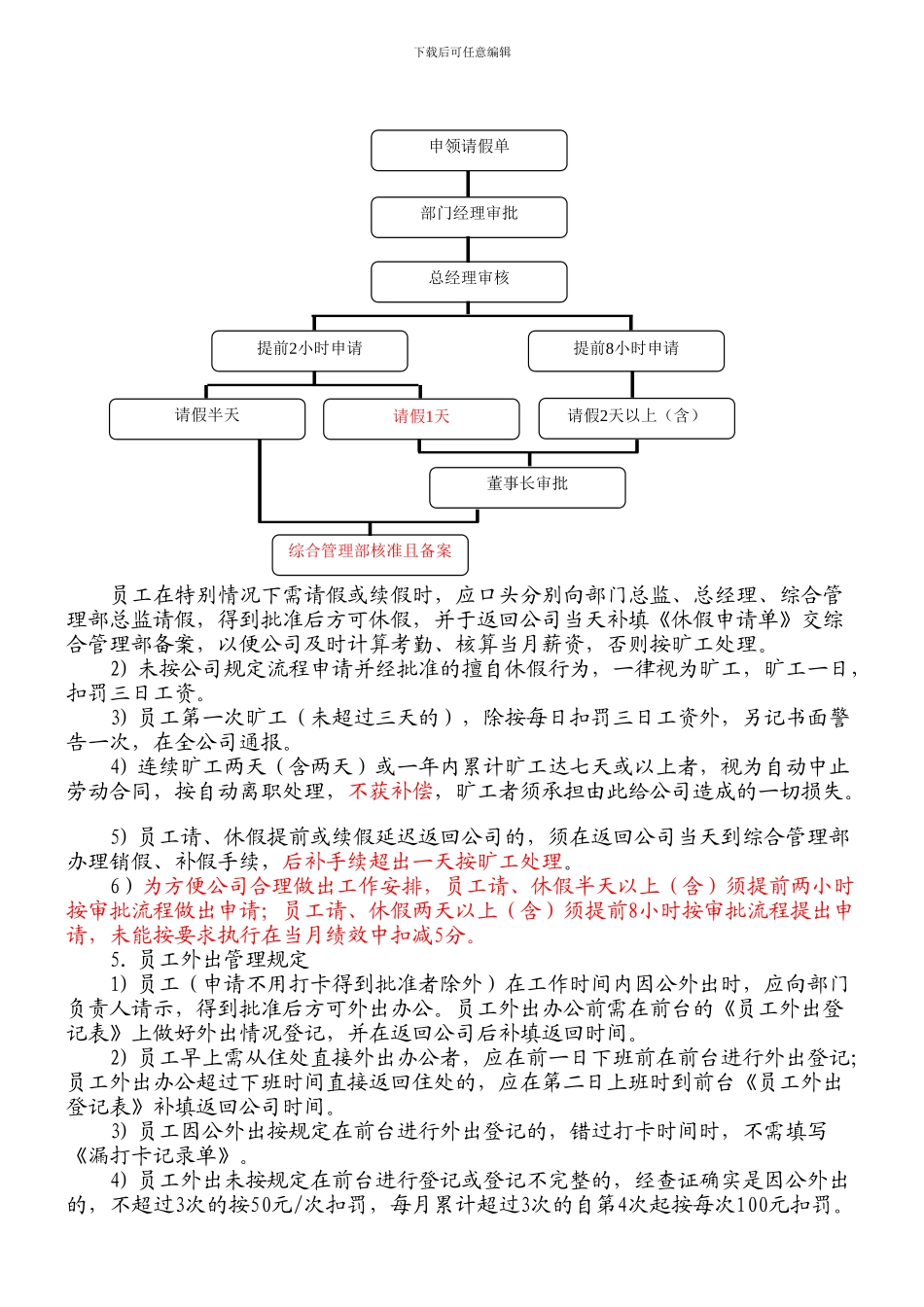 xx房地产策划公司考勤制度_第3页