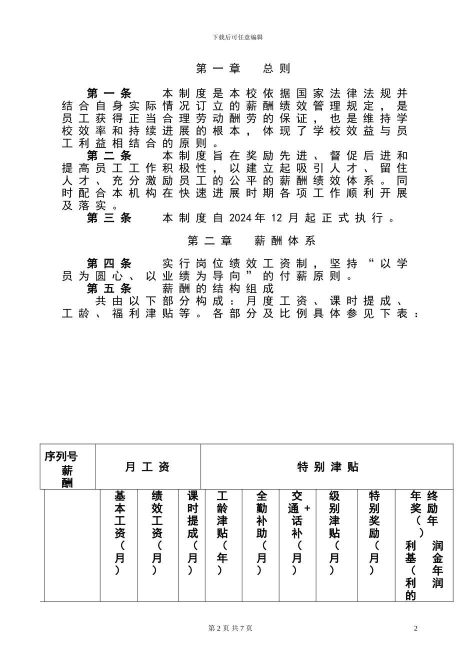 XX教育学校薪酬绩效管理制度_第2页