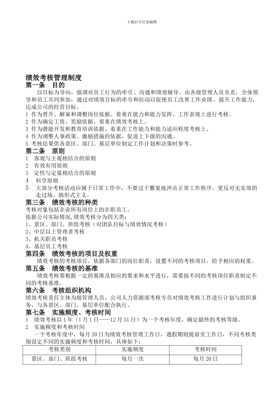 xx旅游集团绩效考核制度_第1页