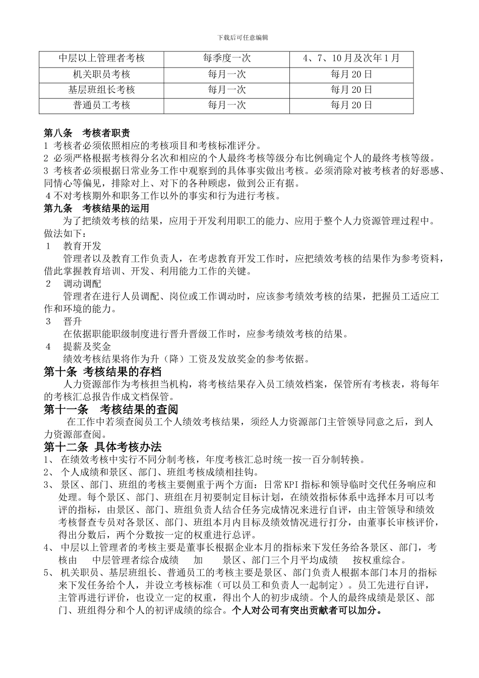 xx旅游集团绩效考核制度_第2页