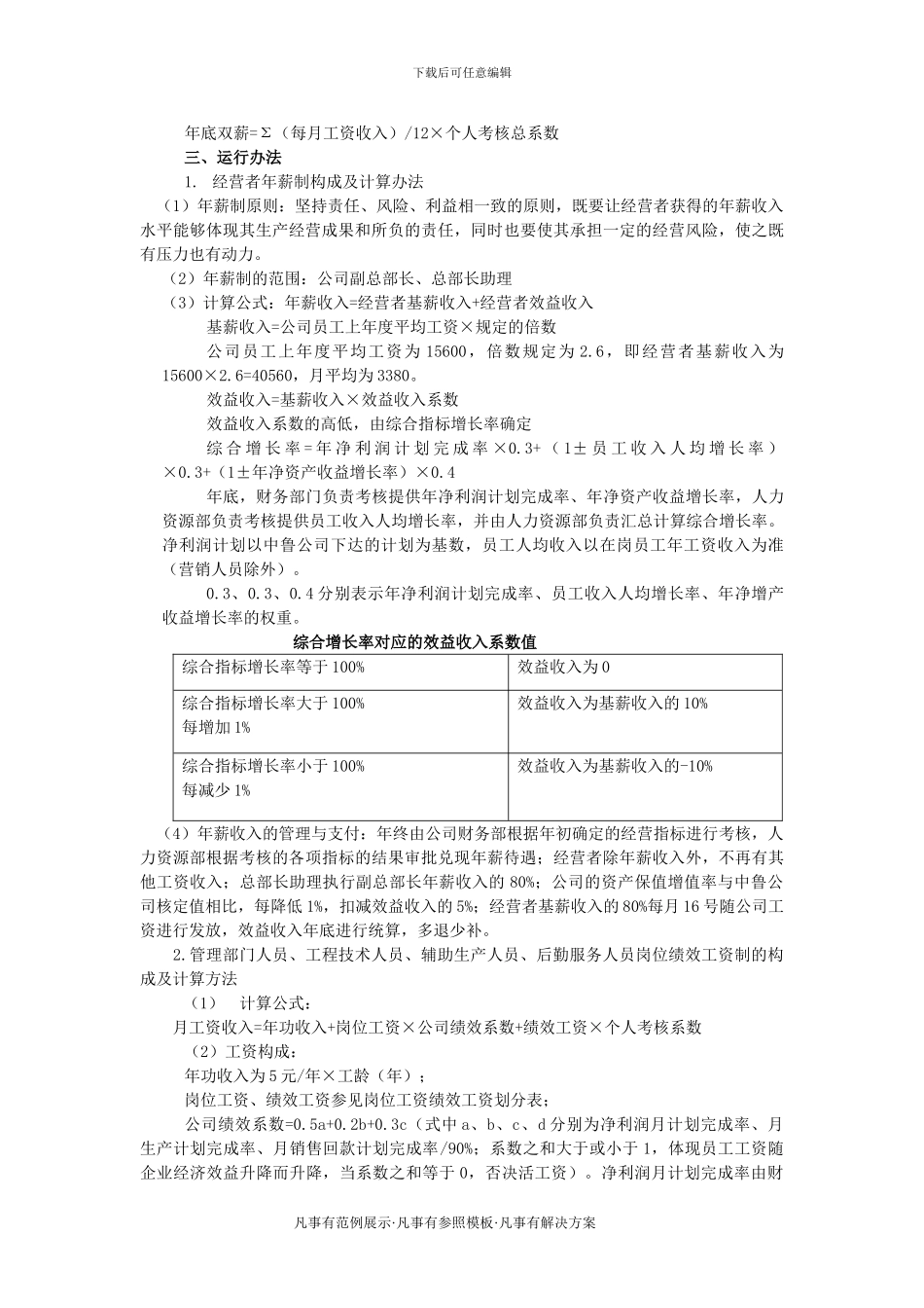 XX有限公司岗位绩效工资实施方案_第2页