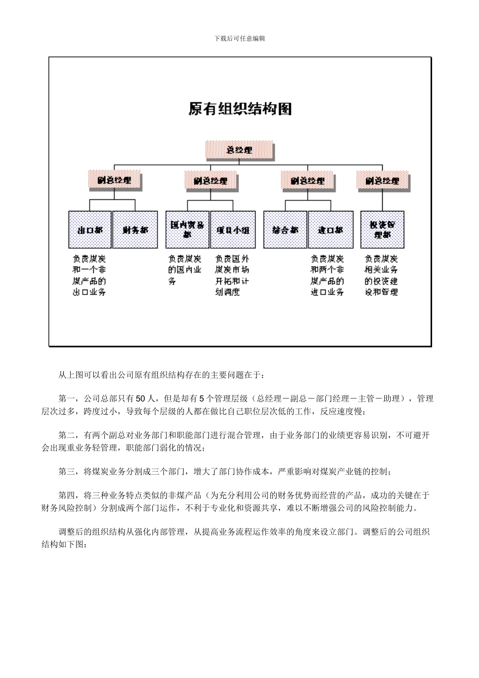 XX煤炭公司简介_第2页