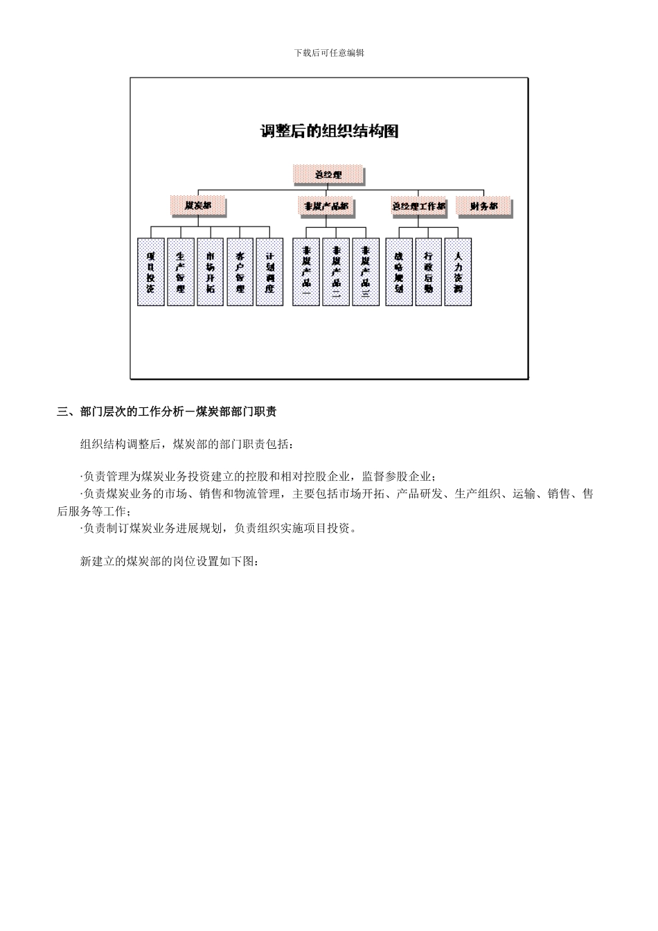 XX煤炭公司简介_第3页