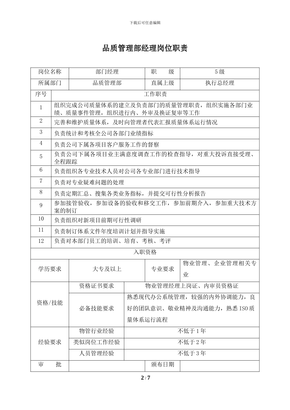 XX物业品质管理部各岗位职责_第2页